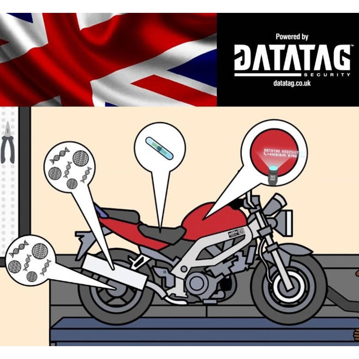 Protect Your Beloved Bikes with Security Marking from Datatag Available through Farkham Hall Stores Online