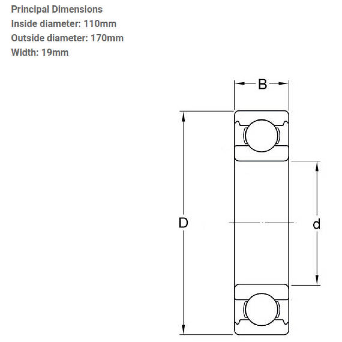 Motorcycle OEM Quality 6022 Deep Groove Open Wheel Bearing Available ...